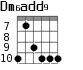 Dm6add9 для гитары - вариант 2