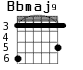 Bbmaj9 для гитары - вариант 2