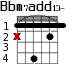 Bbm7add13- для гитары - вариант 2