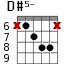 D#5- для гитары - вариант 2