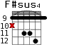 F#sus4 для гитары - вариант 4