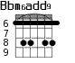 Bbm6add9 для гитары - вариант 4