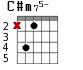 C#m75- для гитары - вариант 1