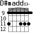 D#madd13- для гитары - вариант 6