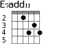 E7add11 для гитары - вариант 2