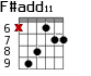 F#add11 для гитары - вариант 4