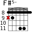 F#5- для гитары - вариант 4