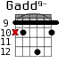 Gadd9- для гитары - вариант 7