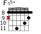 F75+ для гитары - вариант 4