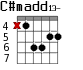 C#madd13- для гитары - вариант 2