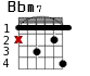 Bbm7 для гитары - вариант 2