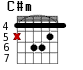 C#m для гитары - вариант 1