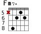 Fm7+ для гитары - вариант 4