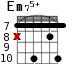 Em75+ для гитары - вариант 8