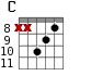 C для гитары - вариант 7