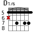 Варианты аккорда D7/6