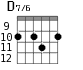 D7/6 для гитары - вариант 3