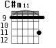 Варианты аккорда C#m11