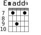 Emadd9 для гитары - вариант 4