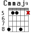 Cmmaj9 для гитары - вариант 2
