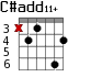 C#add11+ для гитары - вариант 2