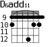 D6add11 для гитары - вариант 4