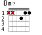 Dm7 для гитары - вариант 1