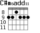 C#m6add11 для гитары - вариант 2