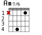 Am7/6 для гитары - вариант 2