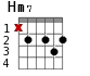 Hm7 для гитары - вариант 4