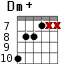 Dm+ для гитары - вариант 6