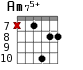 Am75+ для гитары - вариант 8