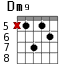 Dm9 для гитары - вариант 1
