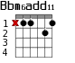 Варианты аккорда Bbm6add11