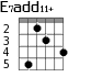 E7add11+ для гитары - вариант 3