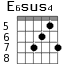 E6sus4 для гитары - вариант 7