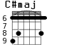C#maj для гитары - вариант 3