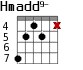Hmadd9- для гитары - вариант 4