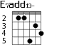 E7add13- для гитары - вариант 4
