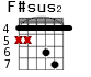 F#sus2 для гитары - вариант 4