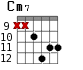 Cm7 для гитары - вариант 6