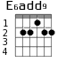 E6add9 для гитары - вариант 1