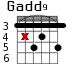 Gadd9 для гитары - вариант 4