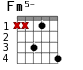 Fm5- для гитары - вариант 4