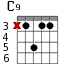 C9 для гитары - вариант 4