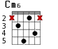 Cm6 для гитары - вариант 3