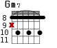 Gm7 для гитары - вариант 6