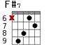 F#7 для гитары - вариант 6