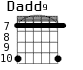 Dadd9 для гитары - вариант 5