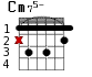 Cm75- для гитары - вариант 3